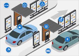 Smart Drive Thru Systems in Saudi Arabia