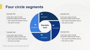 7 Best Websites to Download Free PowerPoint Templates