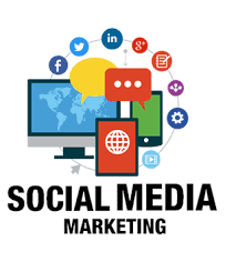 How to Choose the Right Social Media Marketing Agency
